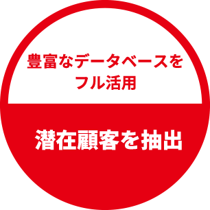 豊富なデータベースをフル活用 潜在顧客を抽出